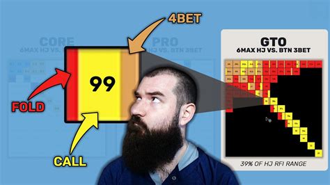 what is a good 3 bet percentage|3.